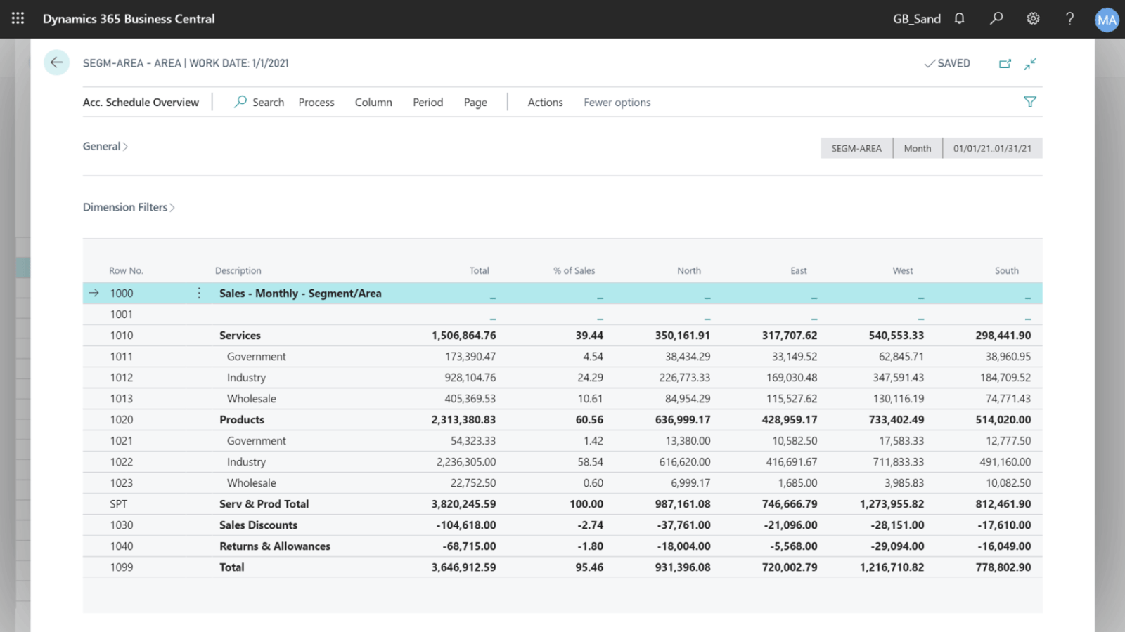 Monitor financial performance