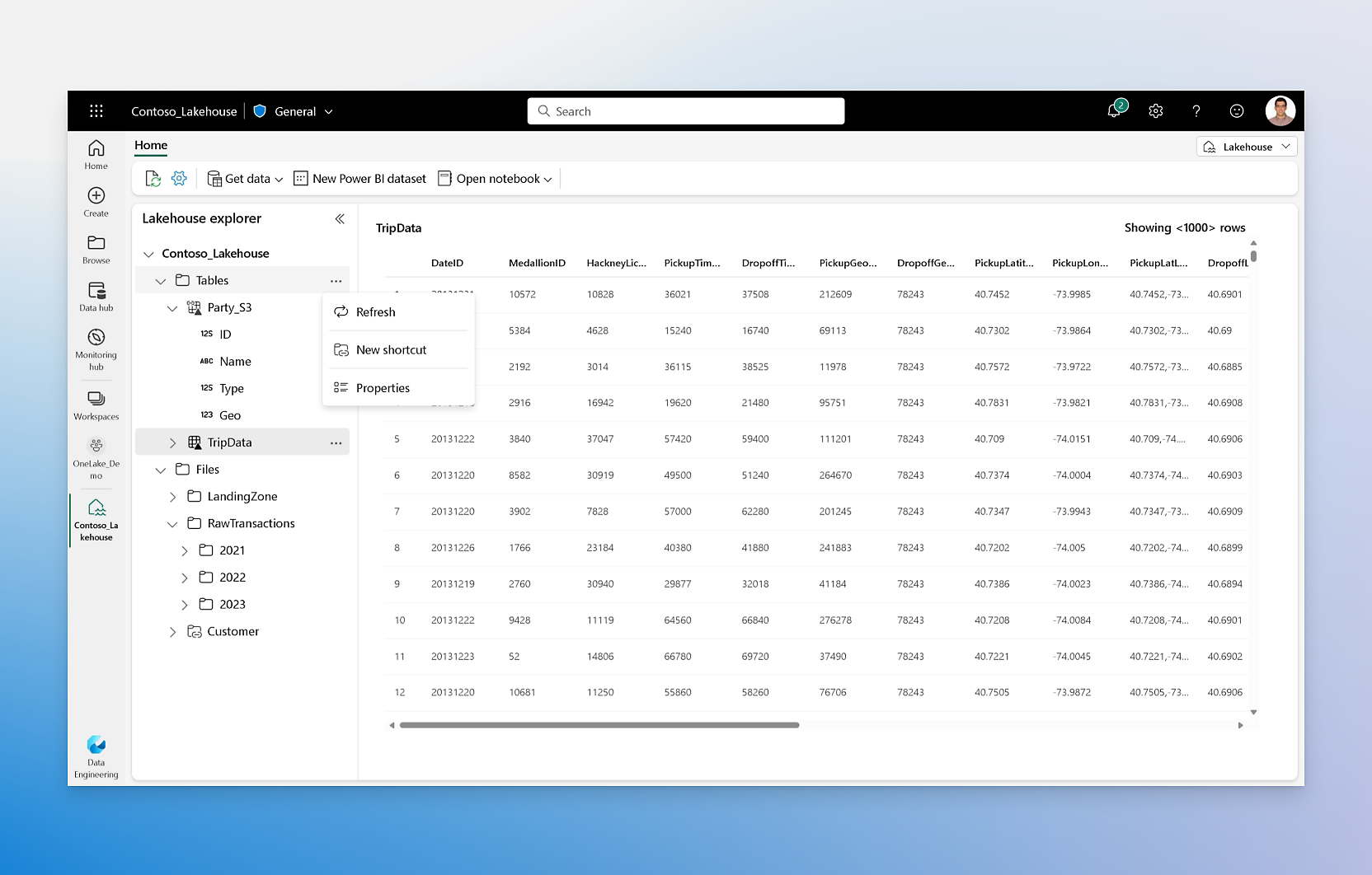 Overview-PBIinFabric-unify