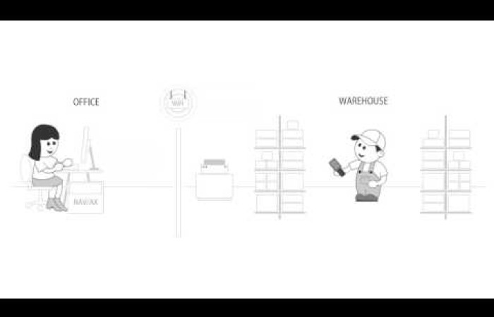 How Mobile WMS works
