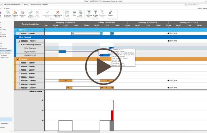 Introduction to Visual Production Scheduler